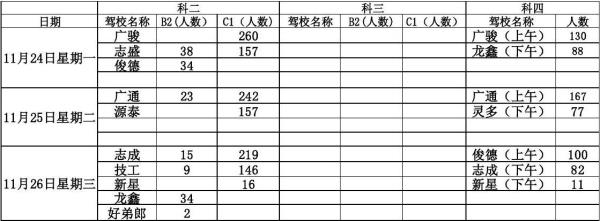 交规1119是什么意思