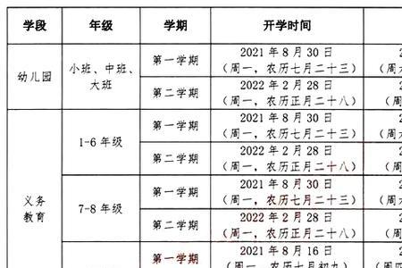 2021贵阳市教育局休学复学规定