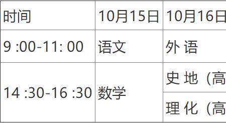 2022高考报名时间山东