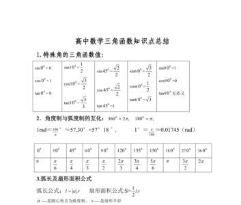 中考三角函数值知识点