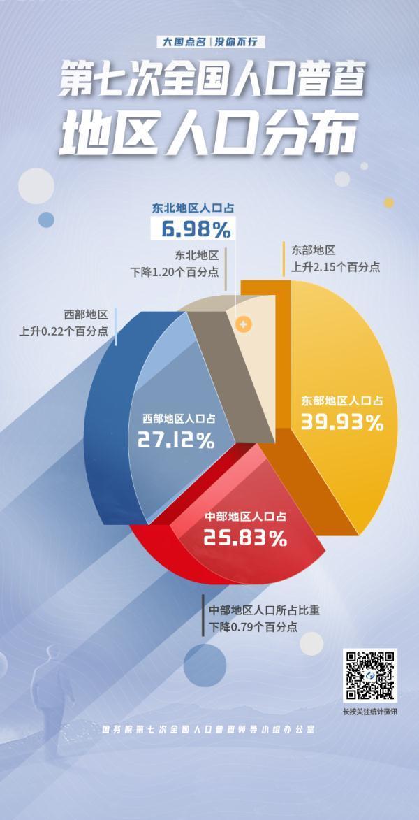 1418.6万是多少万