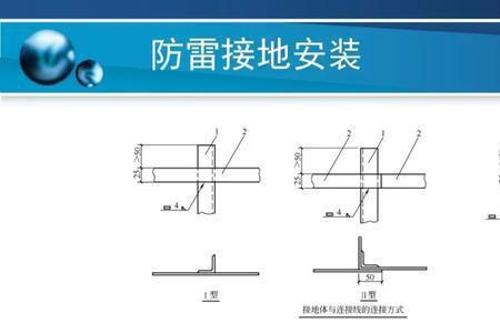 楼顶铸铁管咋做防雷接地