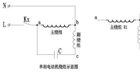 三相电源嗡嗡响怎么办