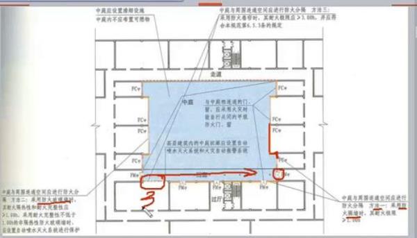 防火分区图是消防图吗