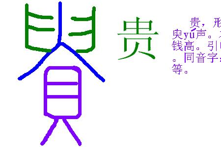 一个包耳旁一个禺是什么字