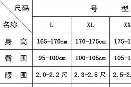 l码和xl的区别