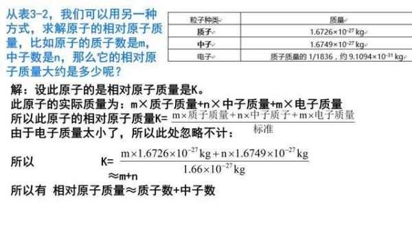 no的相对原子质量是多少