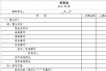 会计年报申报表怎么填