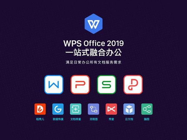 wps文档共享怎么让同事可以查看