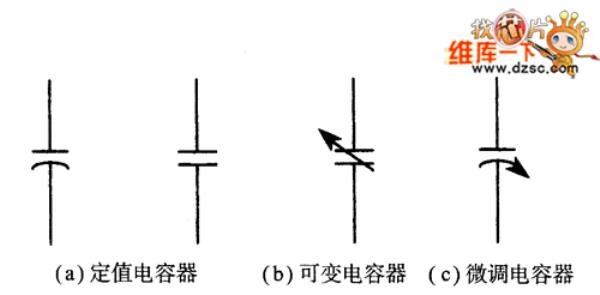 启动电容与运行电容的符号