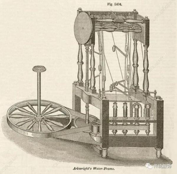 水力纺纱机发明者和发明时间