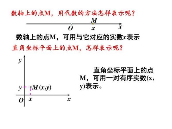 两点平行的坐标公式