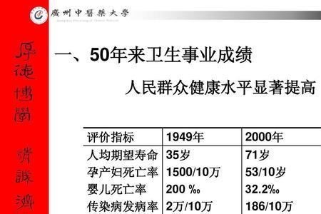 1949年为什么人均寿命最低