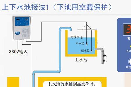 泵宝可以控制水量吗