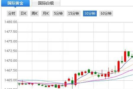 一千镒黄金有多少