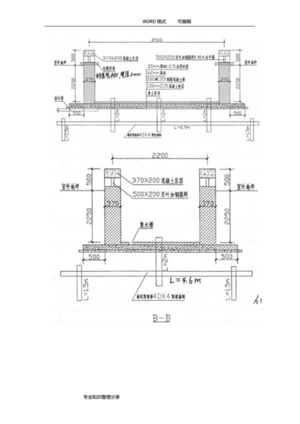 砖混箱变基础施工流程