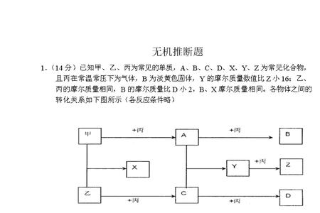 高考化学最后两道大题考什么