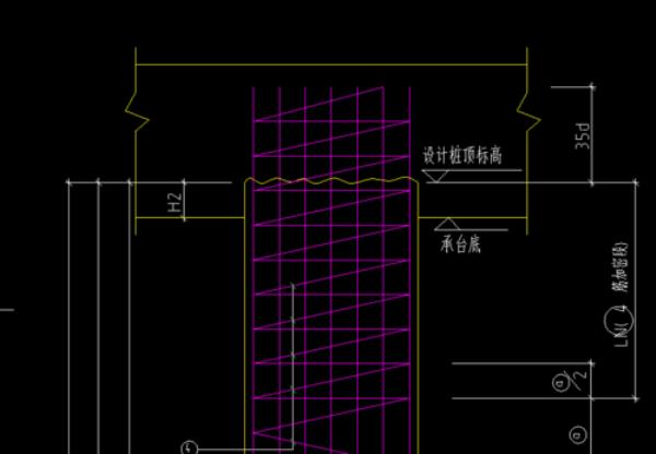 什么是桩头长度