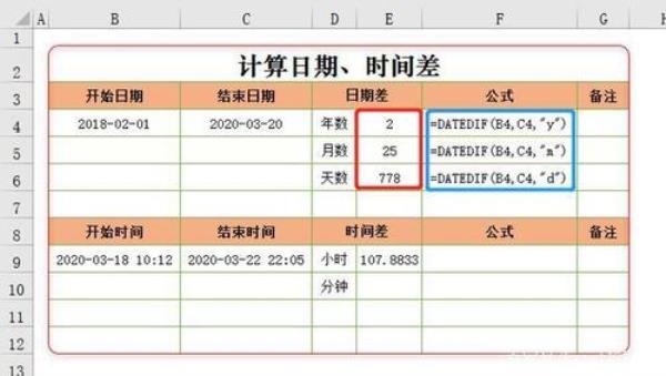 excel怎么算时间加减