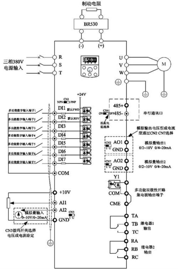 sunye变频器故障代码err03