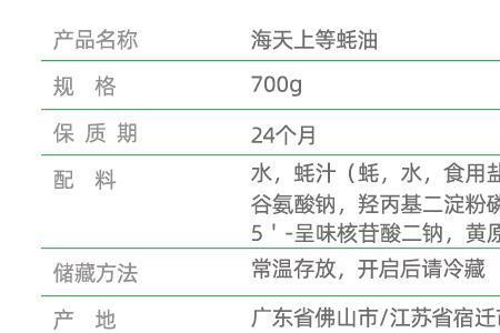 食品生产配料表需要备案吗