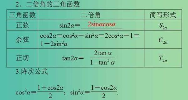 cosa二倍角公式