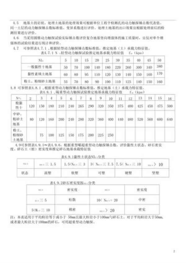 地基承载力计算公式中8代表什么