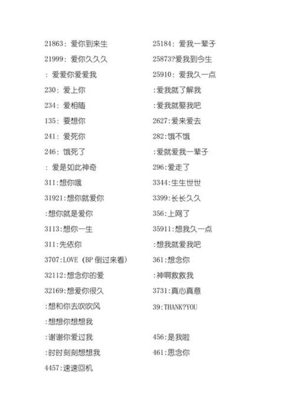 1425爱情数字代表什么意思