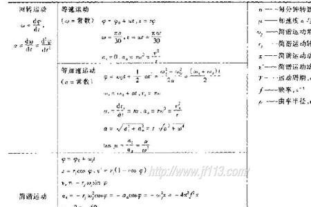 机械运动计算公式