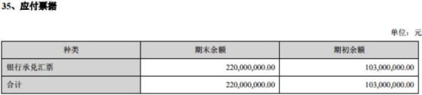 流动负债合计怎么算