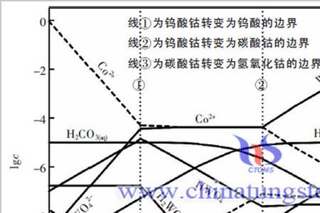 生化池ph升高是什么原因