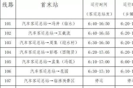 平顶山快速公交5路运行时间