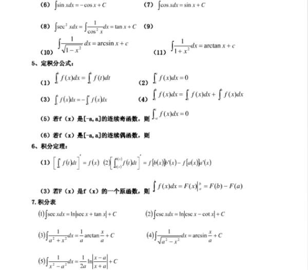 学高数前要补高中哪些知识