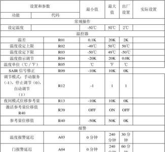 温控器怎么用字母标注