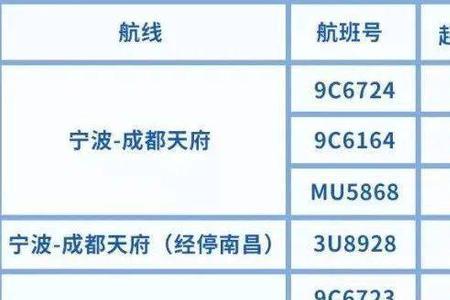 成都天府机场到宁波乘机流程