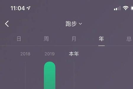 配速6分什么意思