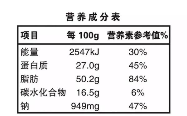 448千焦是多少卡