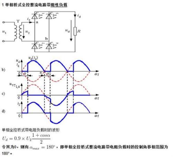 单相桥式整流电路负载电压