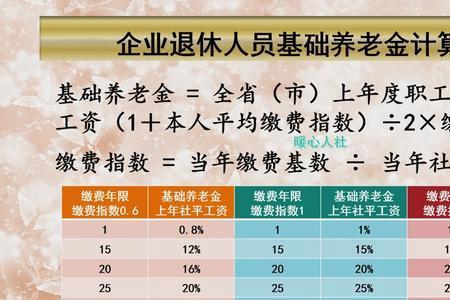 23年退休与24年退休哪个更划算