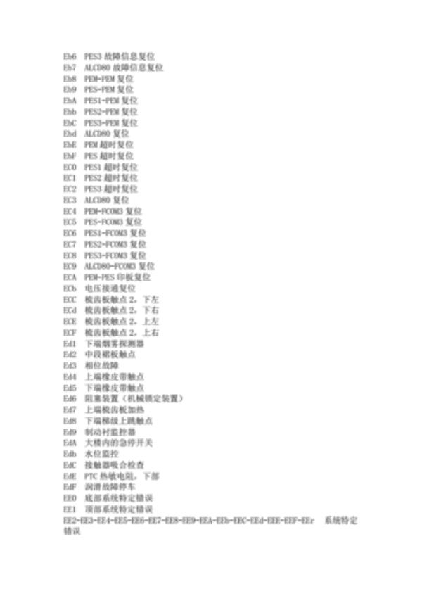 迅达5500怎么看故障代码