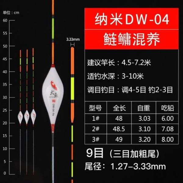 鱼漂上D-04是多少吃铅量