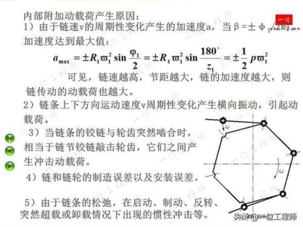 链条传动速比计算公式