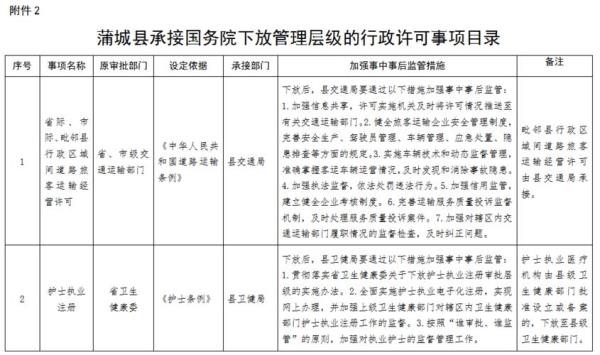 行政许可下放后由谁承接