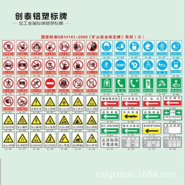 煤矿用品安全标志符号