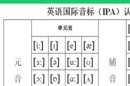 五年级上册英语元音包含什么