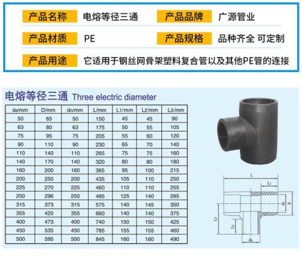 规格DN是什么意思