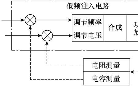 变压过程会损耗电流吗