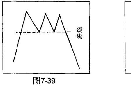 区分底和低两个字的方法