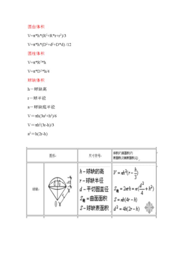 站立的杨树的体积计算方法