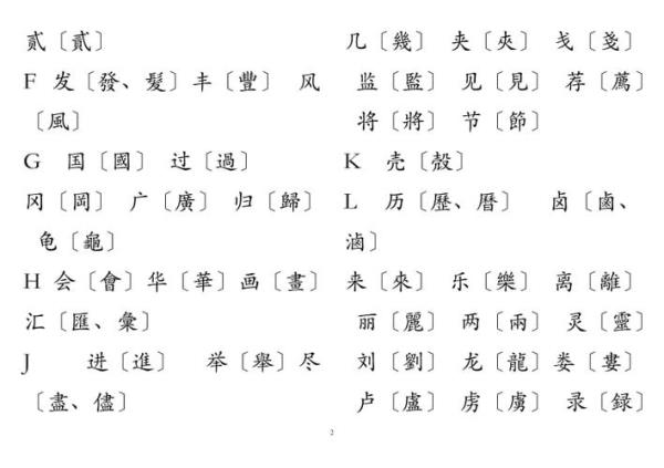 汉字由繁体到简体的演变规则